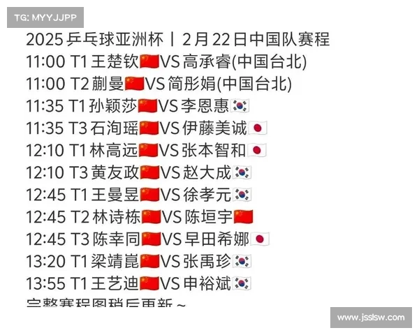 今日乒乓赛事回放—今日乒乓比赛结果 今日乒乓赛事回放—今日乒乓比赛结果