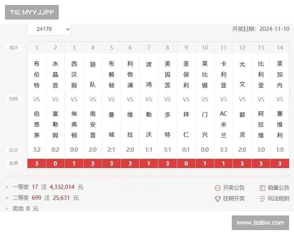 今日足彩赛事分析-今日足彩热门赛事深度解析与精准投注策略指南 今日足彩赛事分析-今日足彩热门赛事深度解析与精准投注策略指南