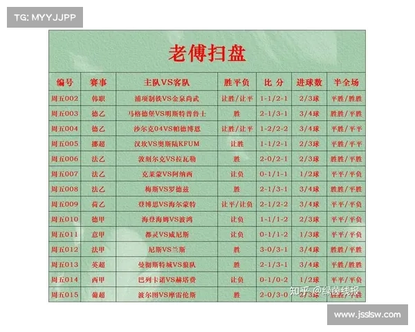 竞猜足彩推荐预测 竞猜足彩推荐预测