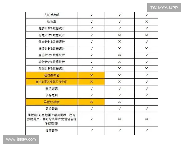 赛事分析表全方位研究探索比赛数据团队表现及优化策略报告 赛事分析表全方位研究探索比赛数据团队表现及优化策略报告